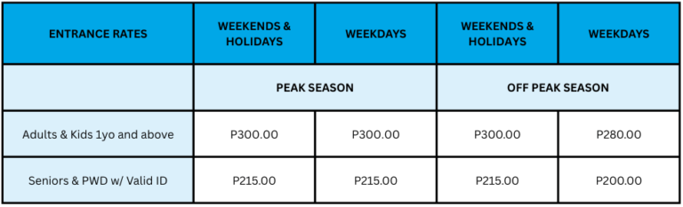 Jkc Resort Rates rates โ Water Camp Resort
