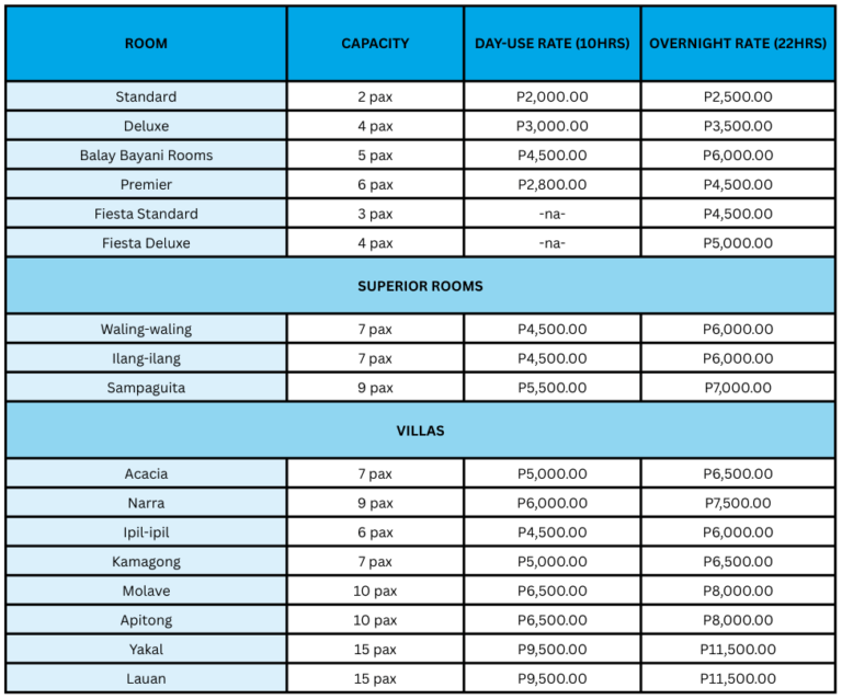 Jkc Resort Rates rates โ Water Camp Resort
